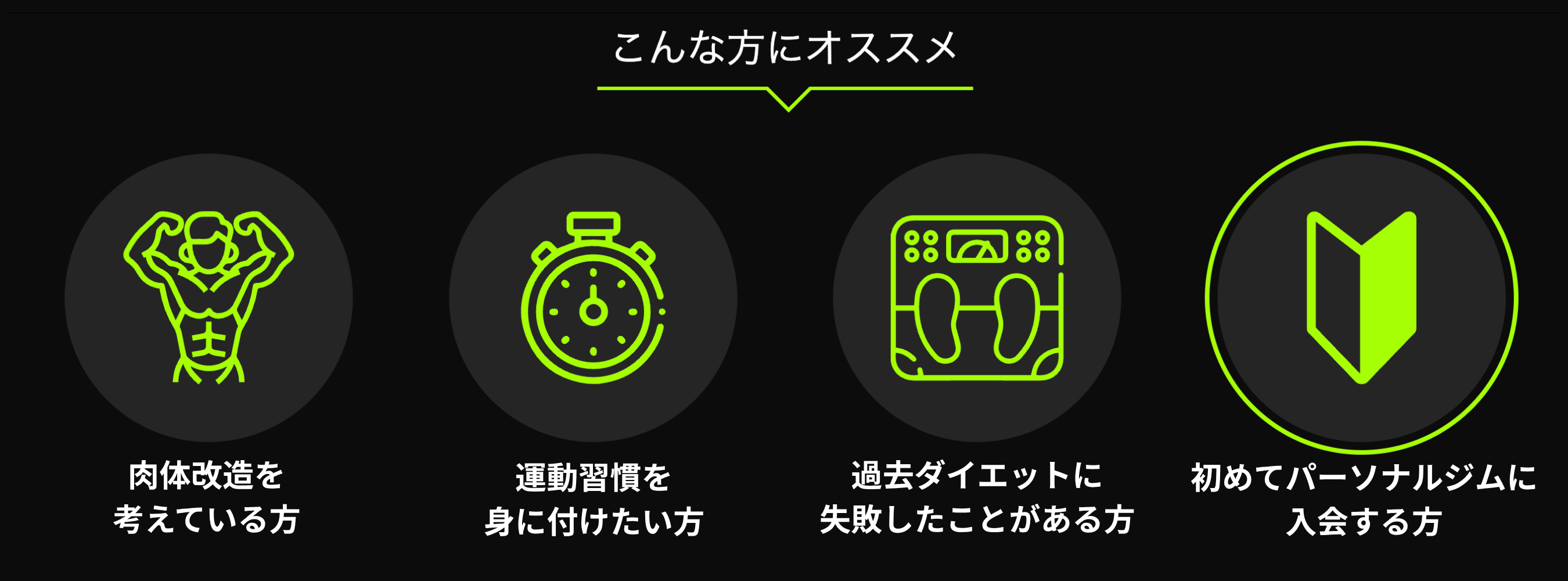 こんな方にオススメ