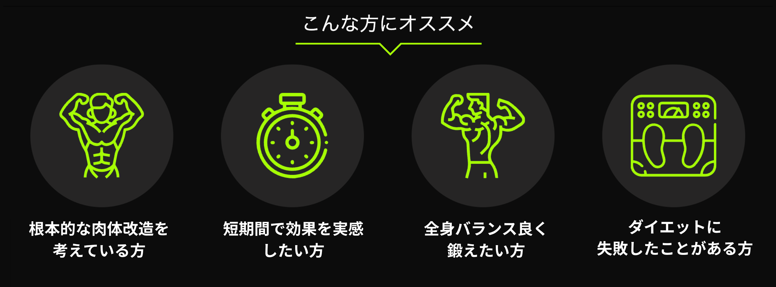 こんな方にオススメ